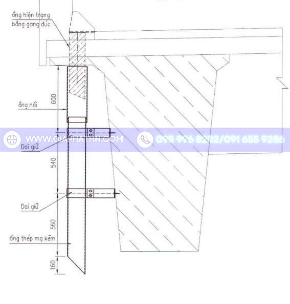 Mặt cắt ngang bố trí OTN